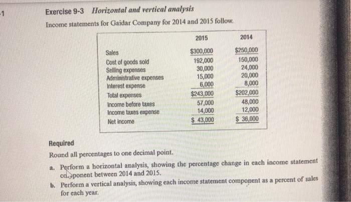  -1 Exercise 9-3 Horizontal and vertical analysis Income statements for Gaidar