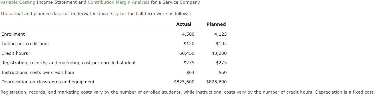  Variable Costing Income Statement and Contribution Margin Analysis for a Service