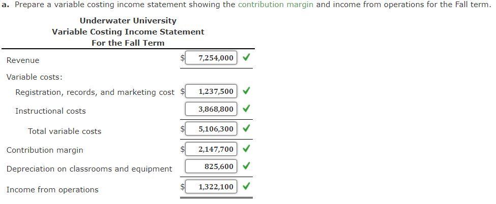 Company The actual and planned data for Underwater University for the Fall
