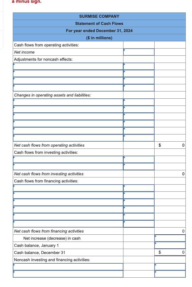 for Surmise Company. Net income for 2024 was $90 million. Required: Prepare