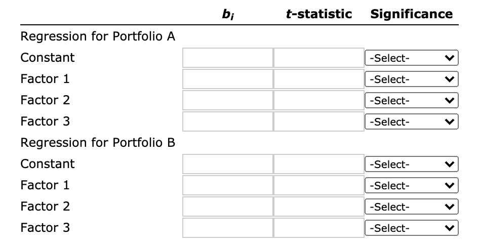  eBook Problem 7-14 Consider the data contained in the table below,
