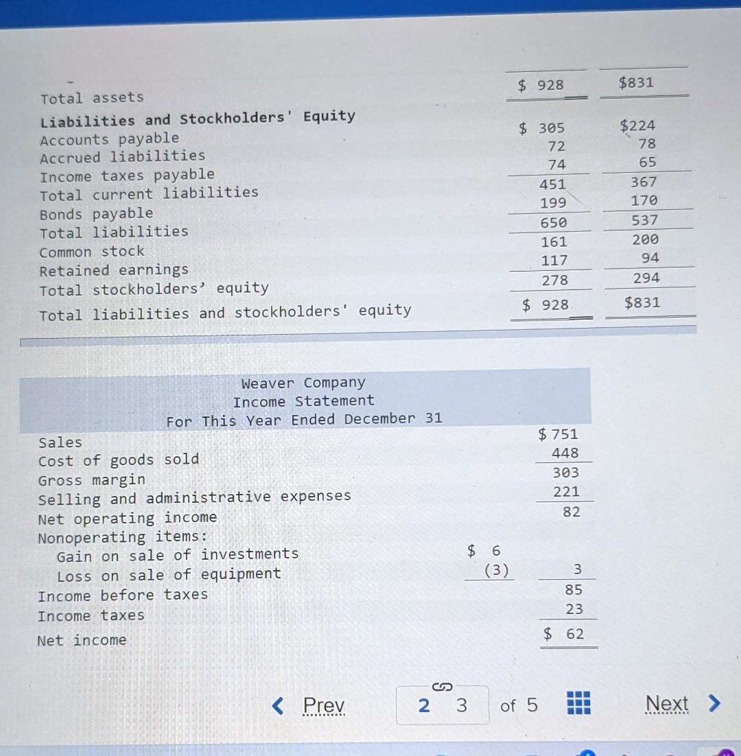 (LO14-1, L014-2] [The following information applies to the questions displayed below.] Comparative
