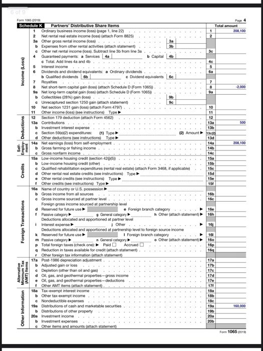 operation is 2019. Emily and James divide income and expenses equally. The