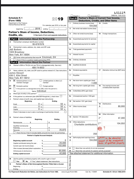 for the Year Ending December 31, 2019 Gross income from operations $372,300
