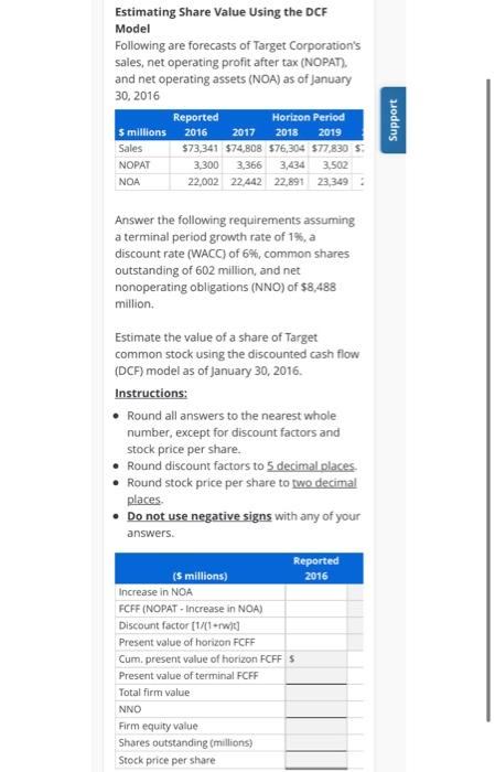 Target Corporation's sales, net operating profit after tax (NOPAT), and net operating