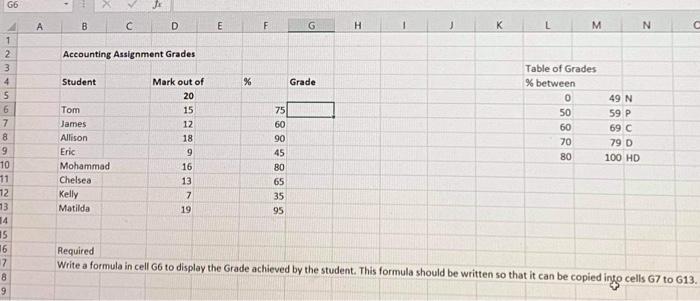  G6 B D E F G H L M N Accounting