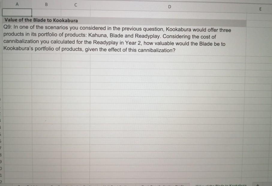 Total 7 Total unit sales (000) 603 382 985 8 Total revenue
