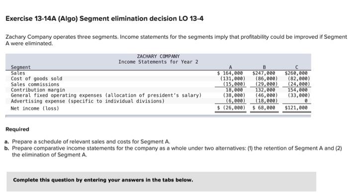 Please help! Exercise 13-14A (Algo) Segment elimination decision LO 13-4 Zachary Company