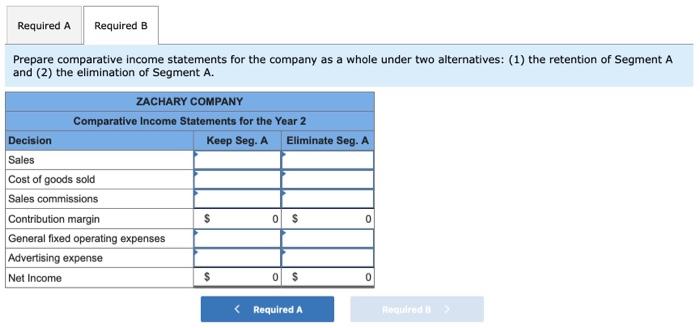 be improved if Segment A were eliminated ZACHARY COMPANY Income Statements for
