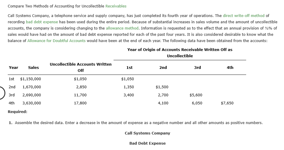 Please let me know what additional information is needed... Compare Two Methods