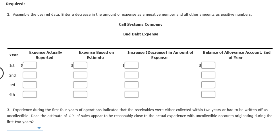 of Accounting for Uncollectible Receivables Call Systems Company, a telephone service and