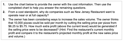 volume Total fixed costs Total variable costs Total costs... Fixed cost per