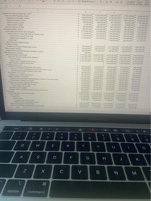 to and how to answer these topics 1. How much cash does