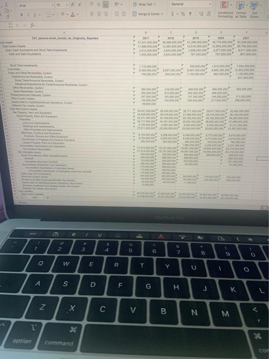 your company have on its balance sheet? 2. How has it been