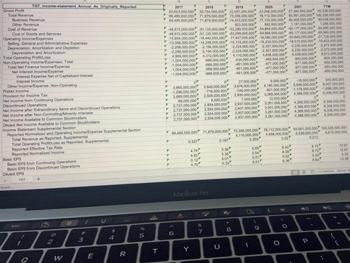 changing over the past five years? 3. How much (%) of your