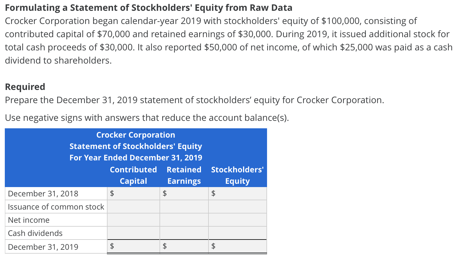 Formulating a Statement of Stockholders' Equity from Raw Data Crocker Corporation