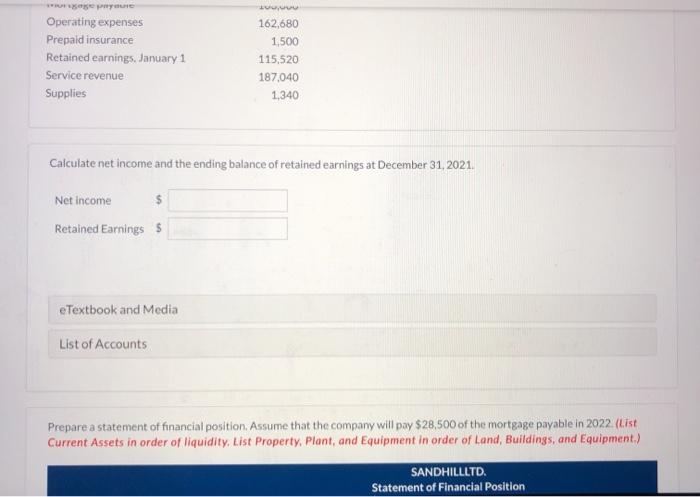 statements of Sandhill Ltd. at December 31, 2021: Accounts payable Accounts receivable