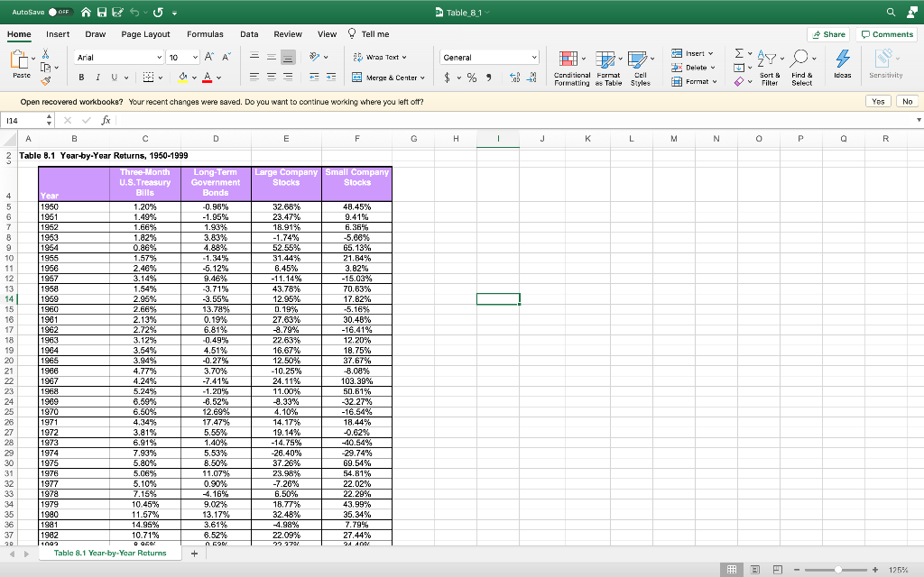 of U.S. Treasury bills, long-term government bonds, and small-company stocks for 1950