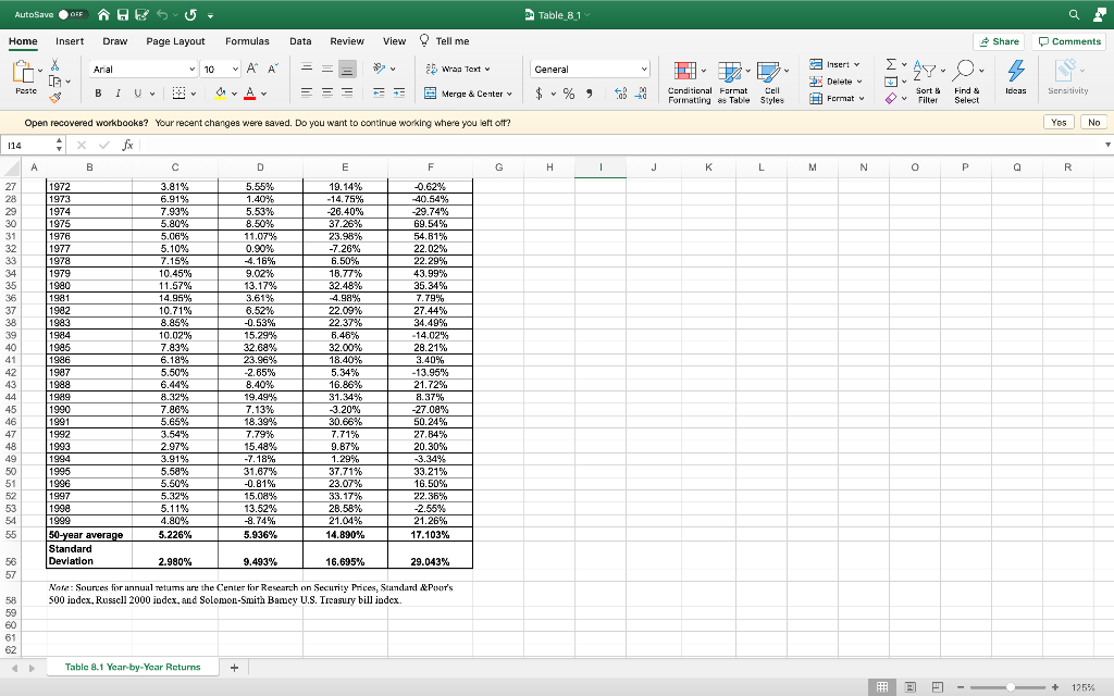 to 1959, 1960 to 1969, 1970 to 1979, and 1980 to 1989