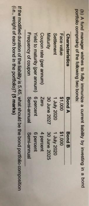  (b) A fund manager wishes to fully immunize a current liability