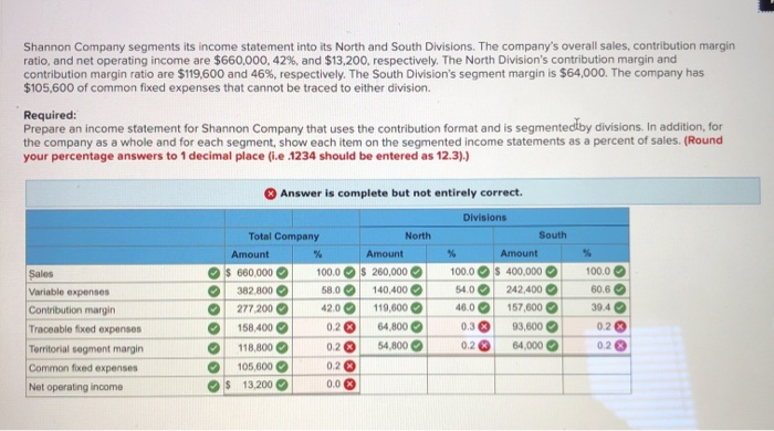 please do calculations that i got wrong!!! Shannon Company segments its income