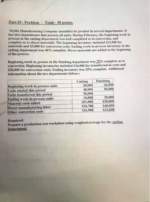  Part IV. Problem - Total - 30 points. Otylia Manufacturing Company