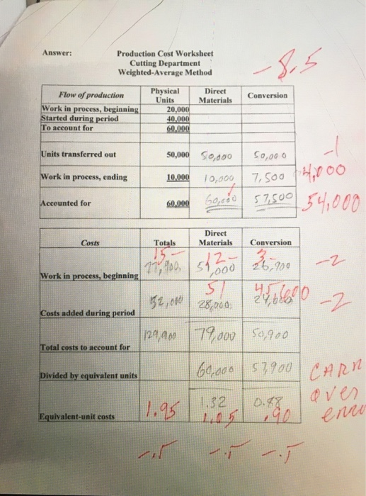 assembles its product in several departments. It has two departments that process