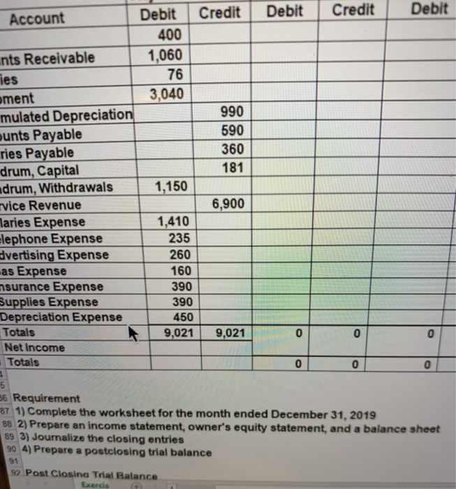 Partial Worksheet December 31, 2019 Adj Trial Balance Income Statement Balance Sheet