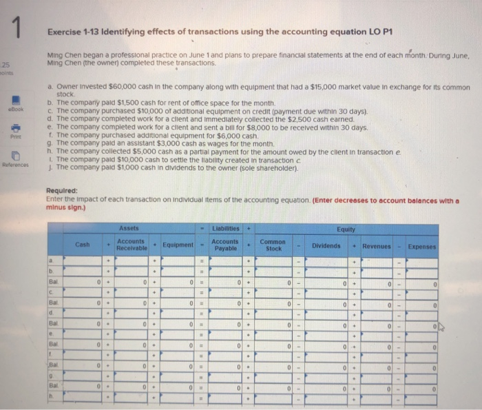  - Exercise 1-13 Identifying effects of transactions using the accounting equation