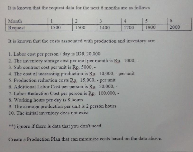 please answer immediately... It is known that the request data for