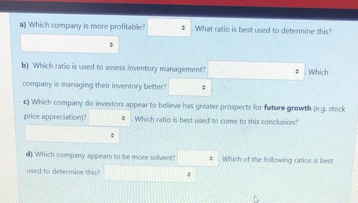 companies in the fast food industry- Orange Ltd, and Green Ltd. :