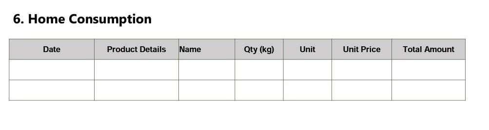 the information he gathered, prepare the different record books and compute for
