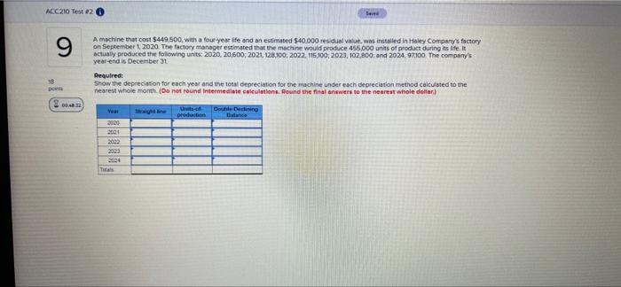 pleasee solve this one ACC 210 Test 2 9 A machine that