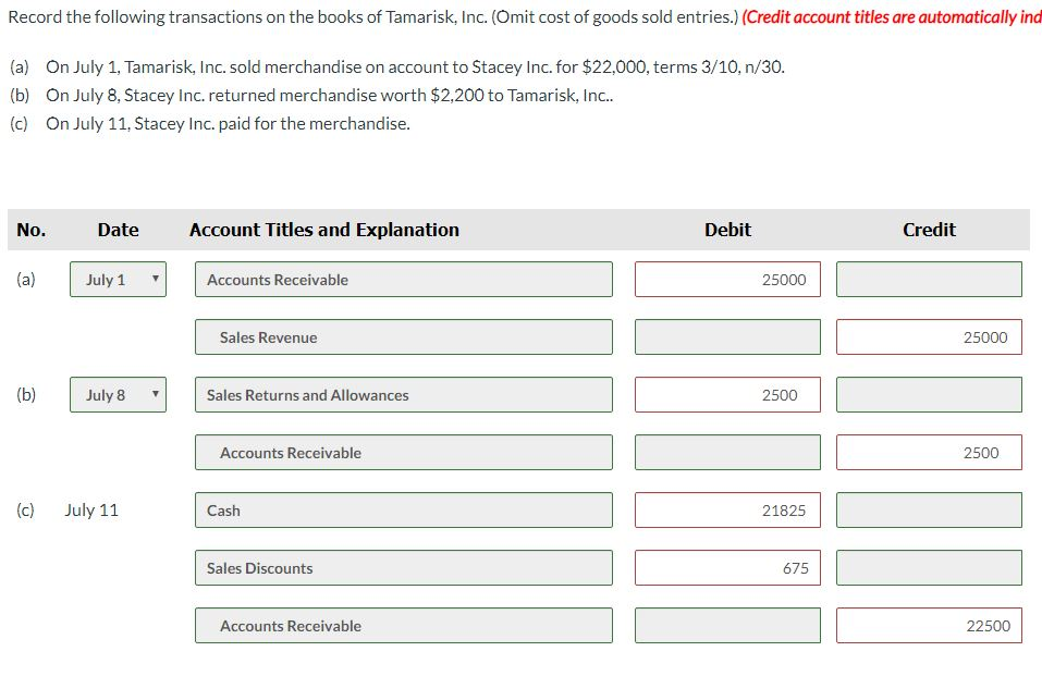 Bonita Industries sells merchandise on account to Harley Inc. for $11,000, terms