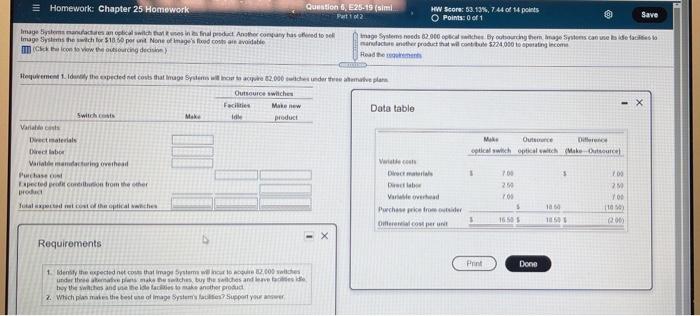  = Homework: Chapter 25 Homework Question 6, E25-15 (simi HW. Score: