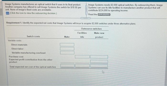 Image Systems anuales and what was in final product Another company has