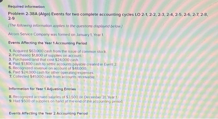  help on the charts Required information Problem 2-38A (Algo) Events for