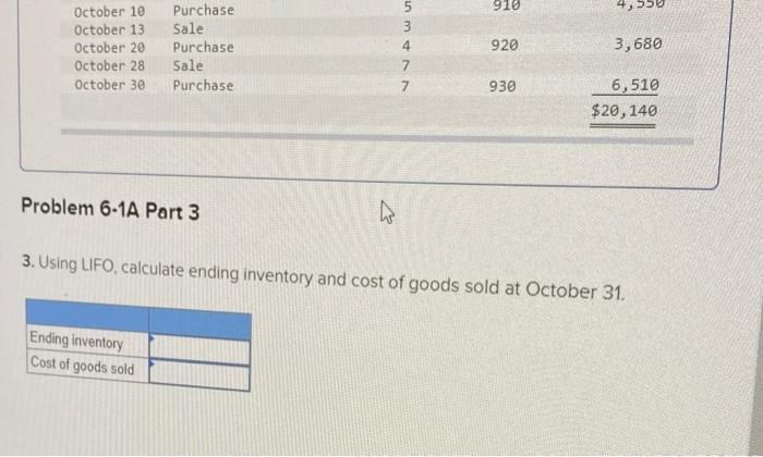 Purse Boutique has the following transactions related to its top- selling Gucci