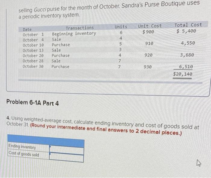 purse for the month of October. Sandra's Purse Boutique uses a periodic