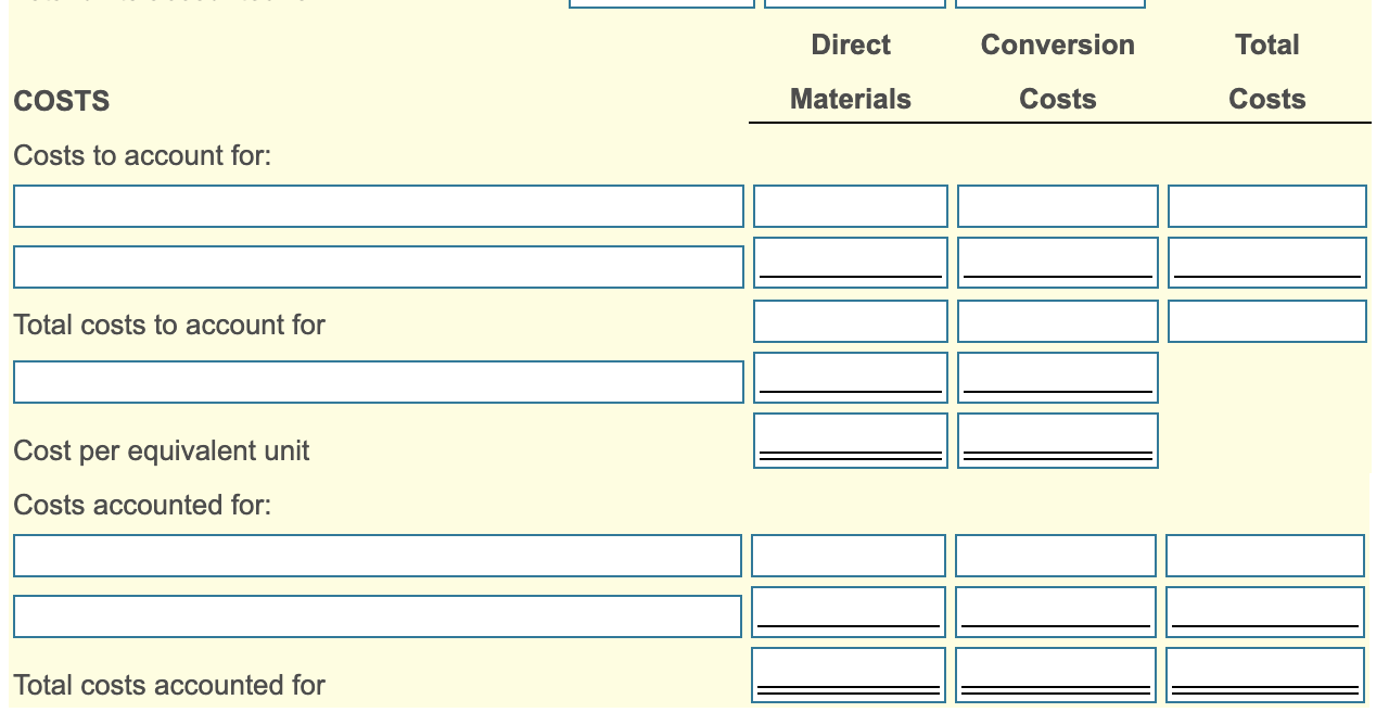 costs On March 1, the Mixing Department had 400 rolls of paper