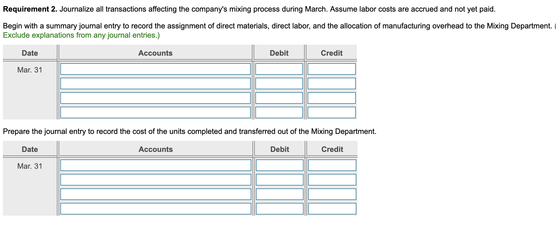 in process. During March, the Mixing Department completed the mixing process for
