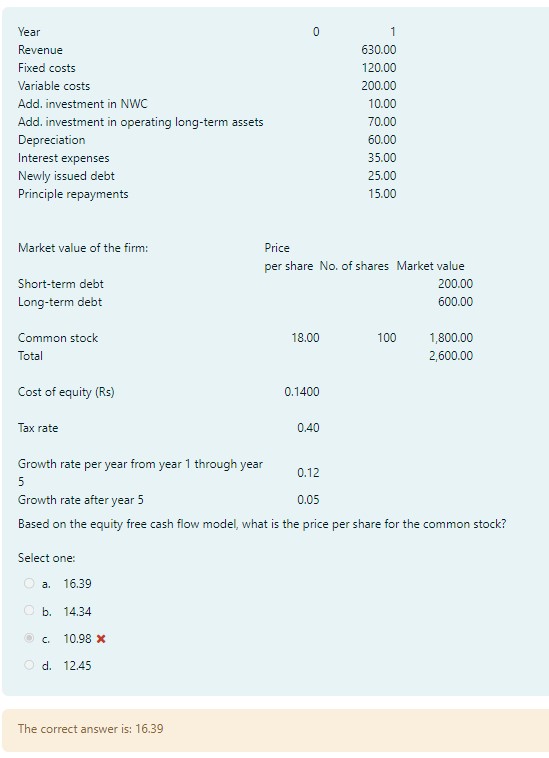 Year Revenue Fixed costs Variable costs Add. investment in NWC Add. investment