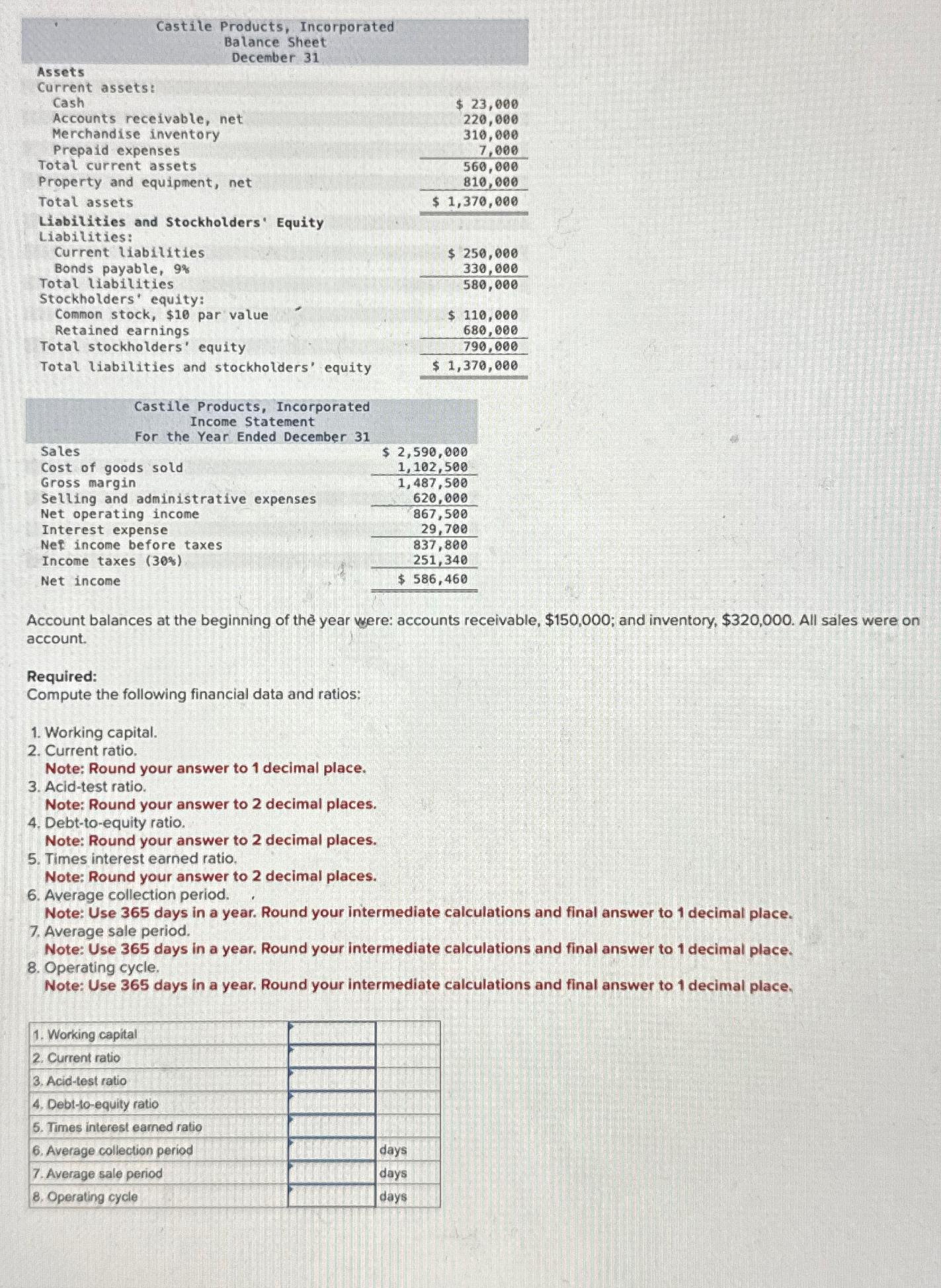  \table[[\table[[Castile Products, Incorporated],[Batance Sheet],[December 31]],],[Assets,],[Current assets:,],[Cash,$23,000 
