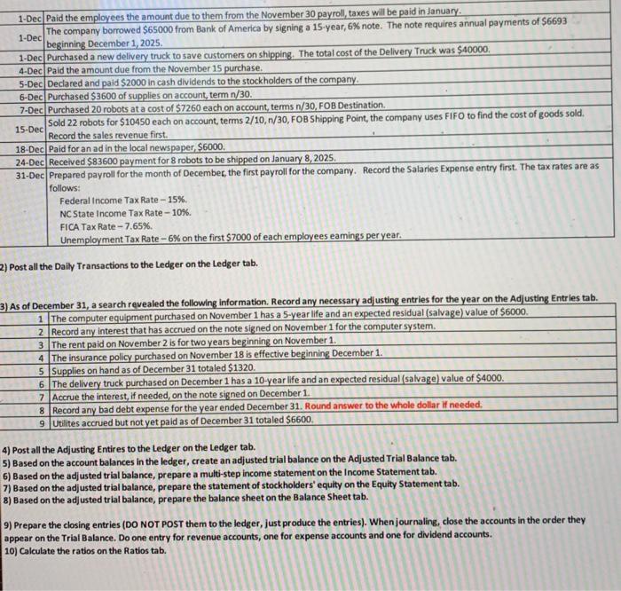Significant Account Policies Macon Machines Company began opentions on November 1, 2024.
