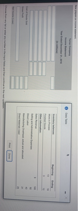 has the following information for the year anded December 31, 2018 El