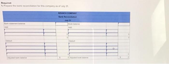 adjustments LO P3 The following information applies to the questions displayed below!
