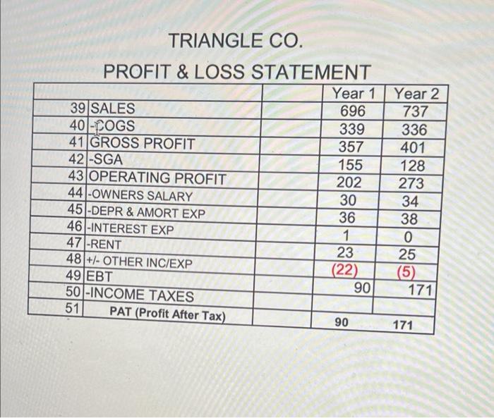 2. Does Company pay? Are Days Payable about equal to Payment Terms?