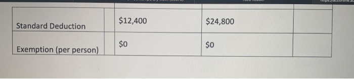 tax season as well. What would the return amount (part d) for