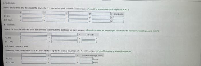 CS = common stock, EBIT = earnings before interest and taxes, Mkt