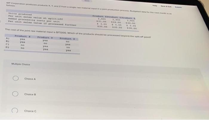  i produced Per unit ses vast wpl Added processing coate per